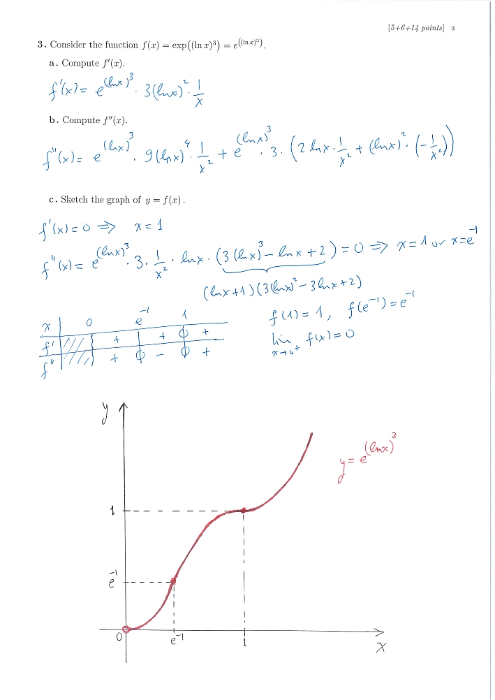 fq3