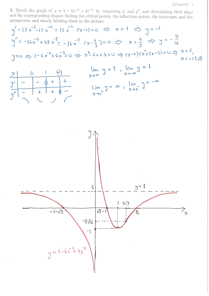 m2q1